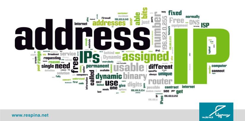 how-ip-works
