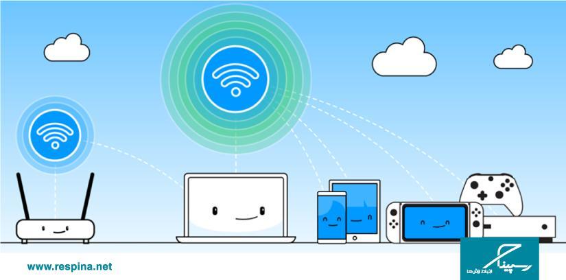 hotspot