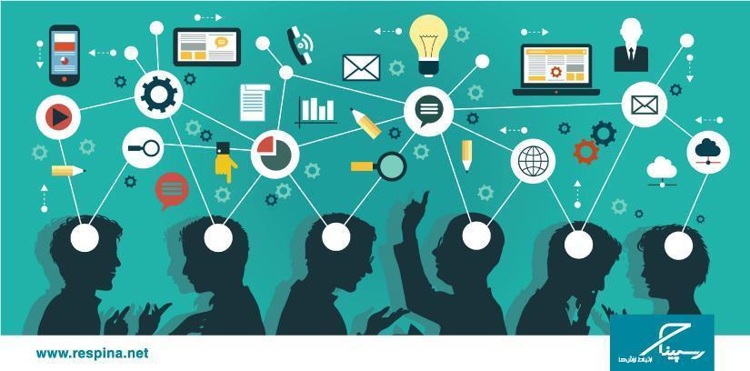 اهمیت ارتباطات دورن سازمانی