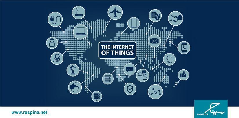 iot