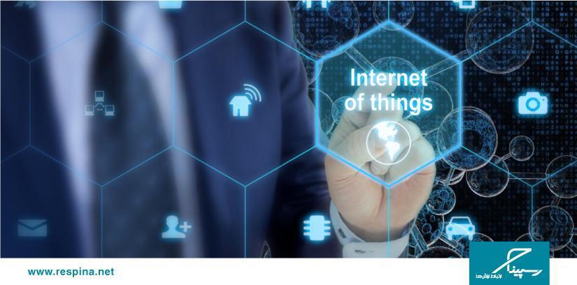 Internet-of-Things