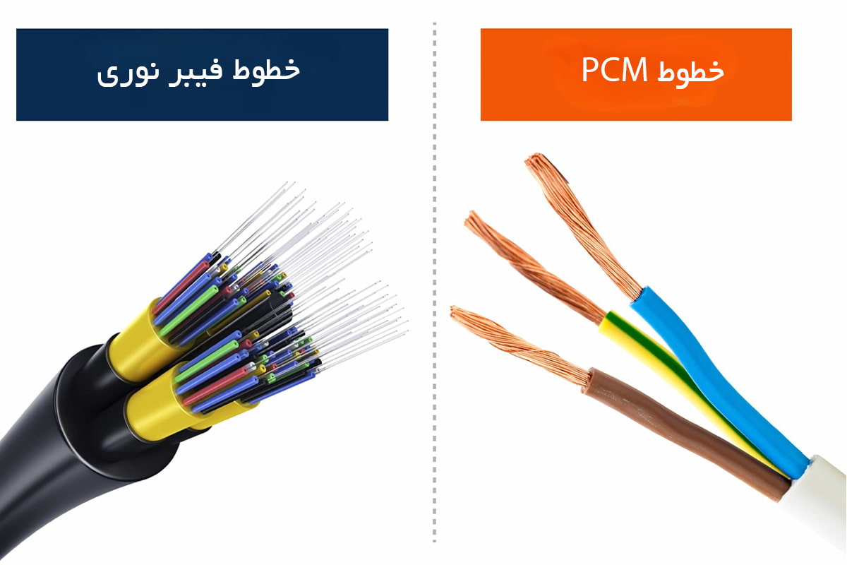 تفاوت خط فیبرنوری با pcm