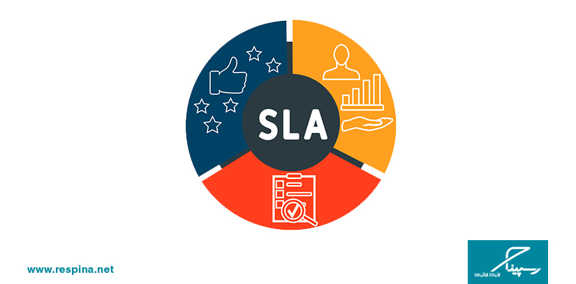 توافقنامه سطح خدمات (SLA)